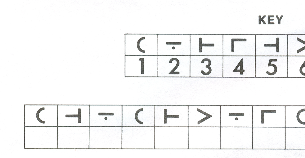 Symbol Digit Modalities Test SDMT symbol-digit-modalities-test-sdmt